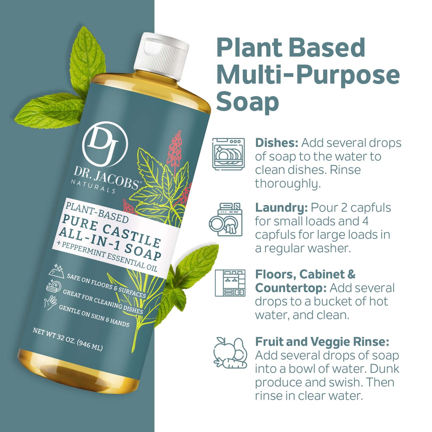 Eucalyptus All in 1 Castile Soap - Thin Formula