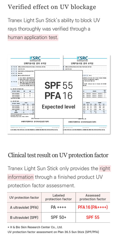 [ TRANEX ] Sun Sticks 20g
