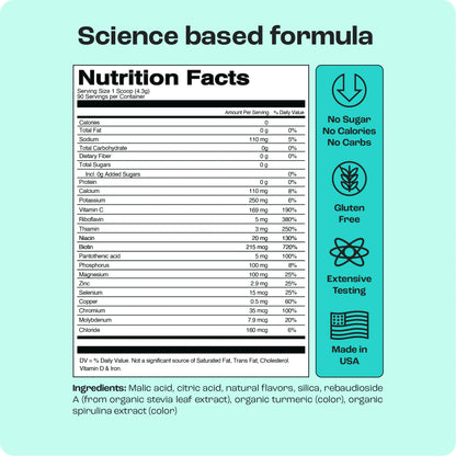 Electrolyte Recovery Plus Powder (Sugar-Free)